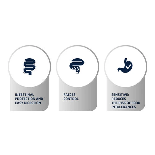 Affinity Advance Veterinary Diets Gastroenteric Sensitive Katze – Bild 6