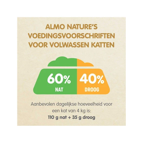 Almo Nature - Holistic Urinary Help - Huhn â Bild 3